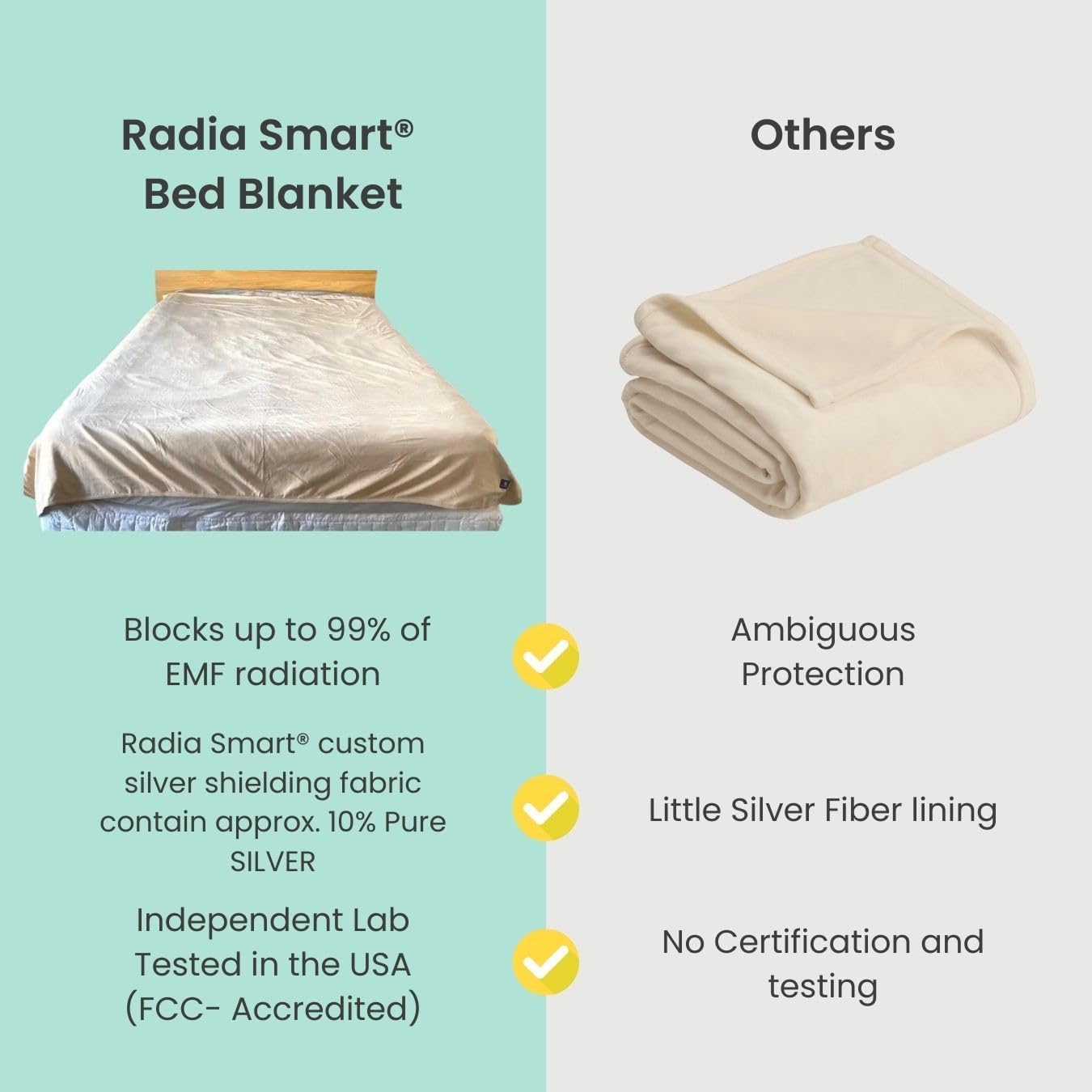 🌙 Limited Hot Sale! Large Organic Cotton EMF Shielding Blanket 🛌 Soft Radiation Protection Throw for Sleep & Daily Use
