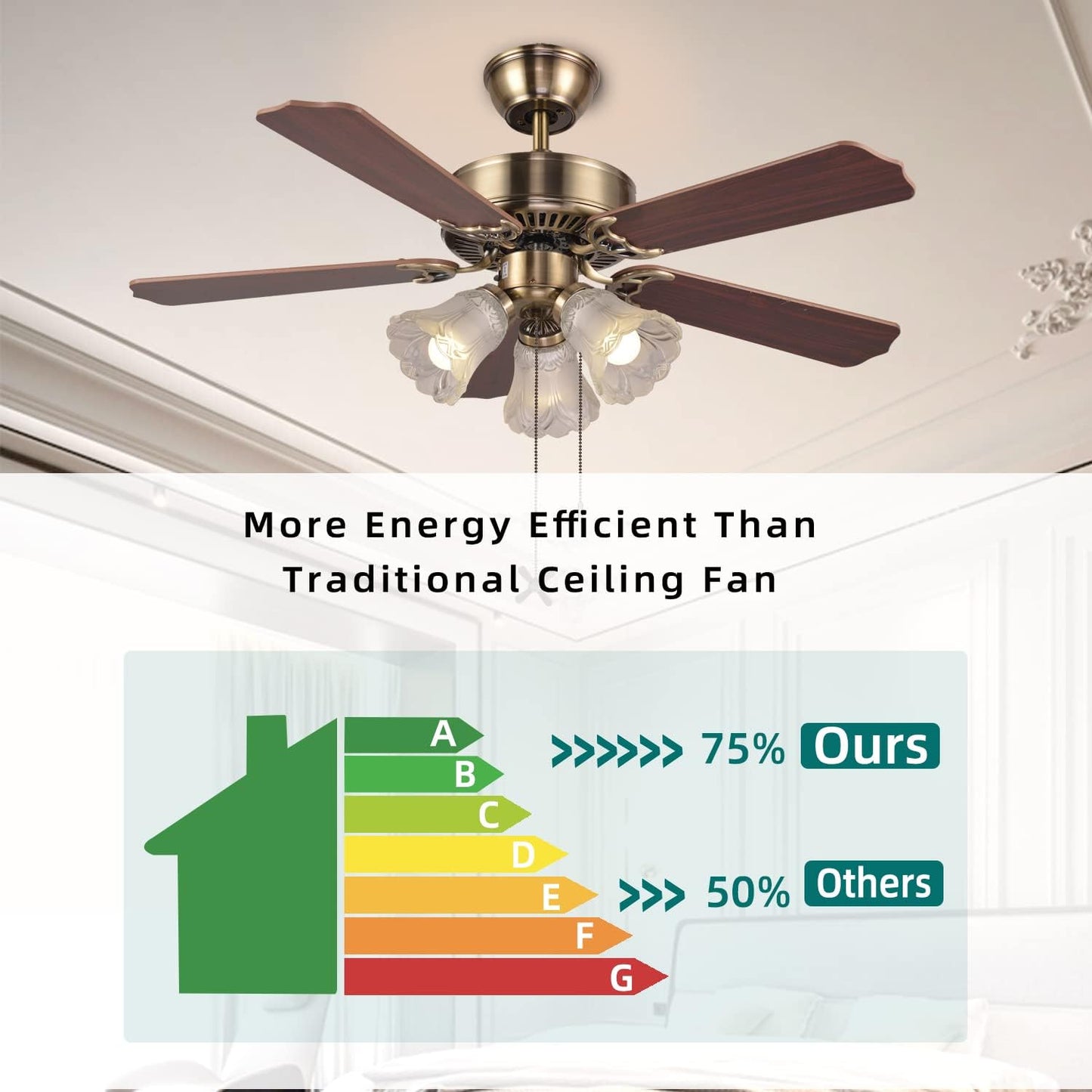 ⏳ Flash Sale Alert! Vintage 2-in-1 Ceiling Fan Light 🍂 Reversible Airflow Silent Lamp For All Indoor Spaces
