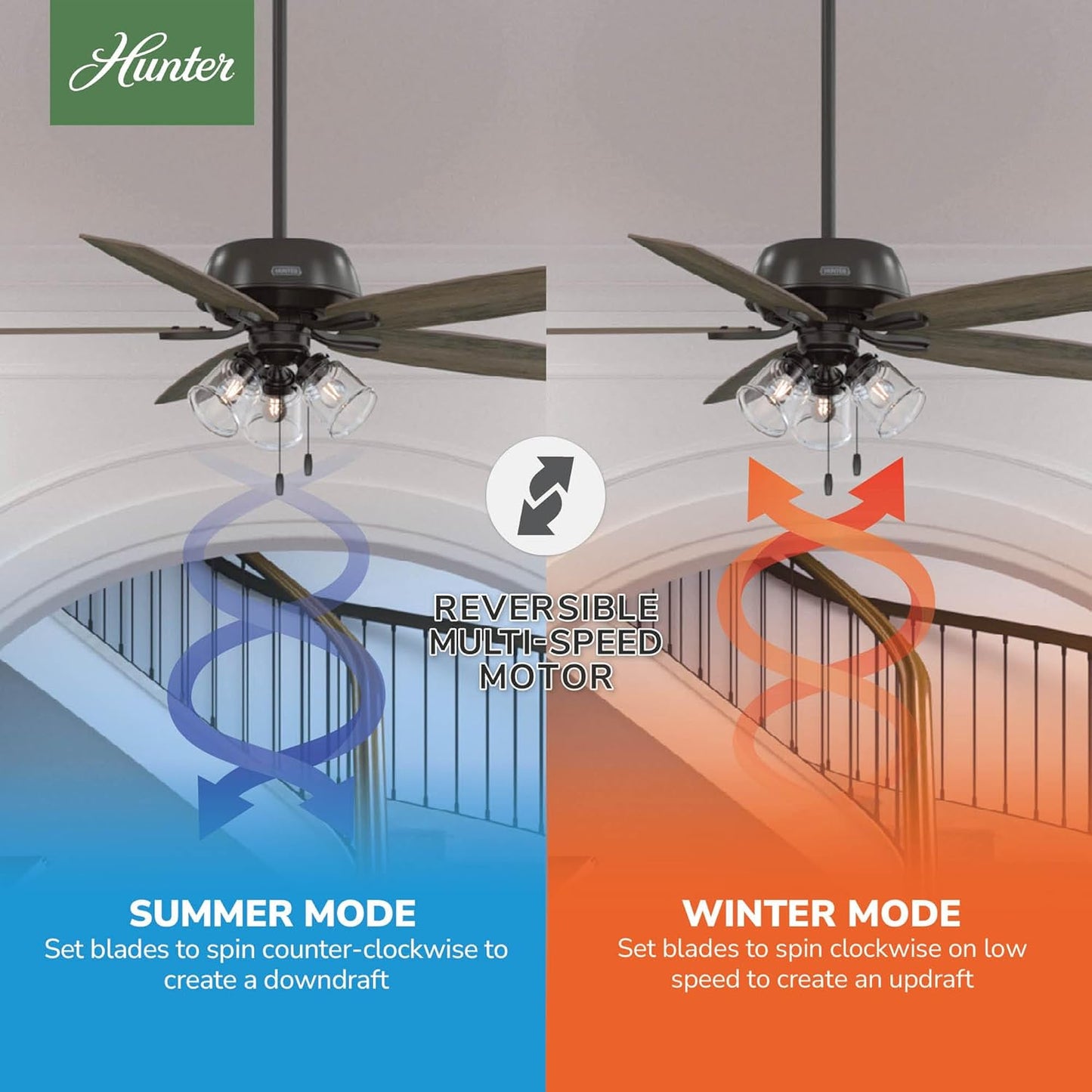 🏅 60 Inch Traditional Ceiling Fan with LED Light ✨ Noble Bronze 5-Blade Fan, 3-Speed Reversible Quiet Motor, Pull Chain Control, Energy Saving Ceiling Fixture for Large Bedroom Living Room Kitchen
