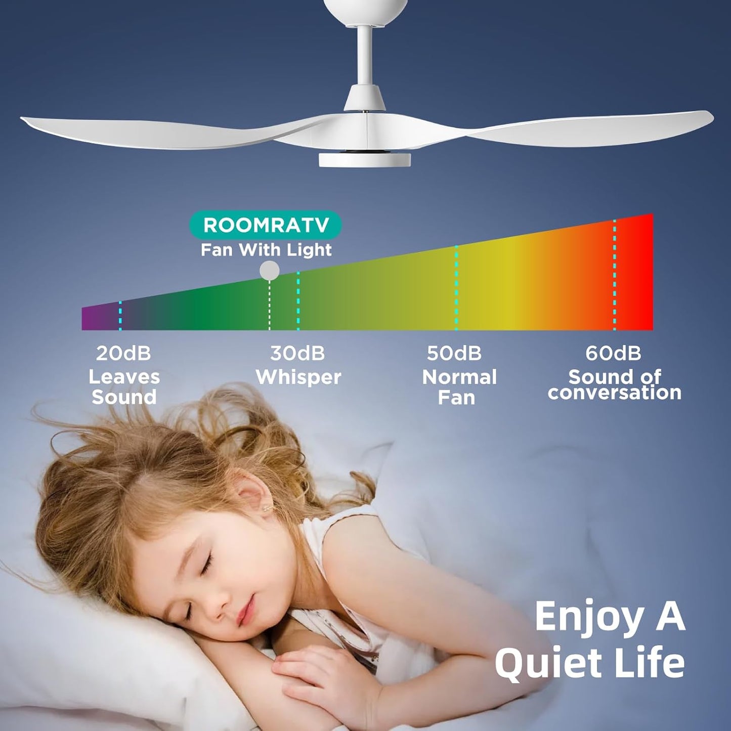 ✨ 52 Inch 3-Blade Ceiling Fan with LED Light 🔥 Reversible Quiet DC Motor, 3 Color Temperature, 6 Speed Wind, Remote & Timer Control, Large Airflow Energy Saving Ceiling Fixture for Bedroom Living Room Dining Playroom