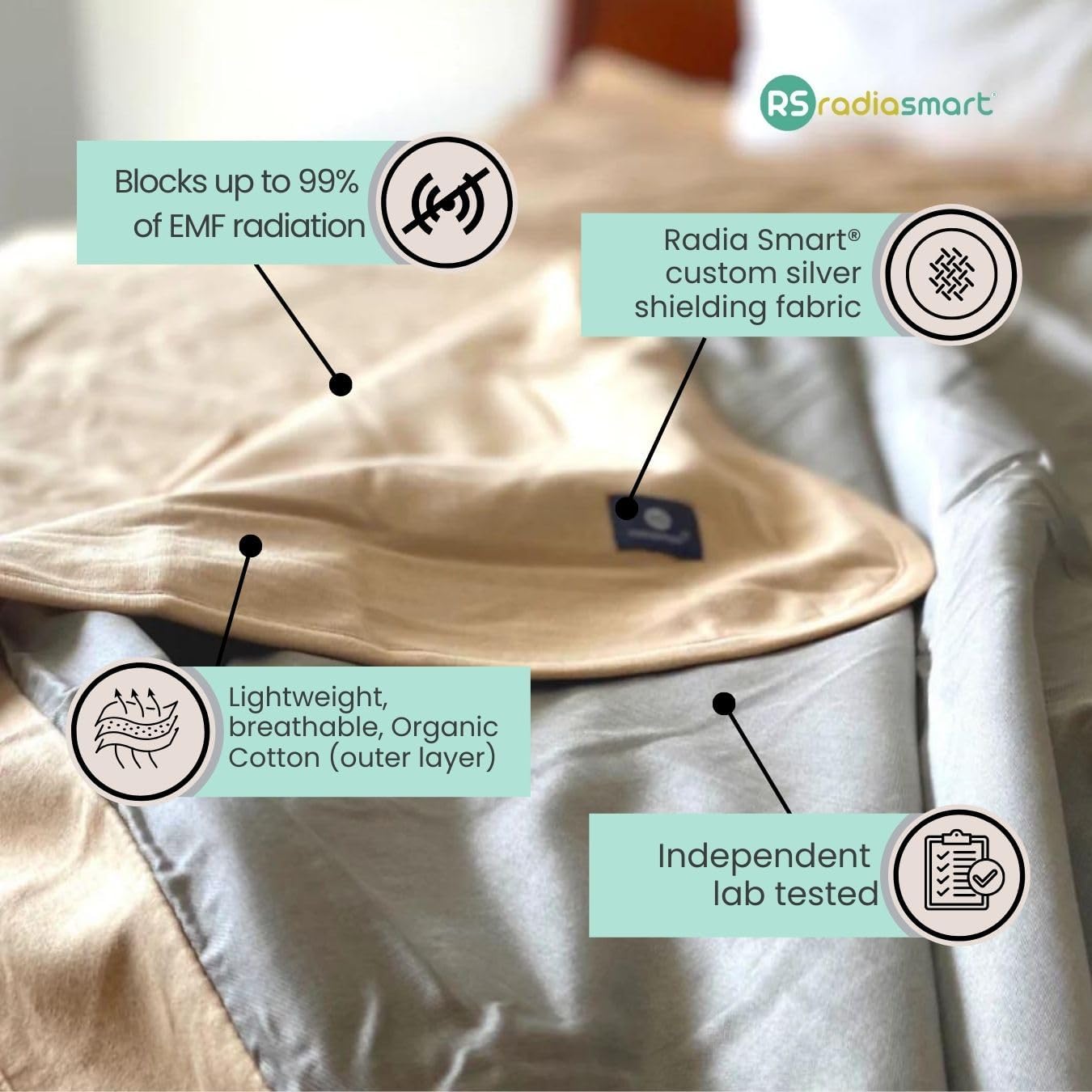 🌙 Limited Hot Sale! Large Organic Cotton EMF Shielding Blanket 🛌 Soft Radiation Protection Throw for Sleep & Daily Use