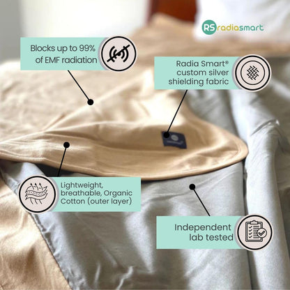 🌙 Limited Hot Sale! Large Organic Cotton EMF Shielding Blanket 🛌 Soft Radiation Protection Throw for Sleep & Daily Use