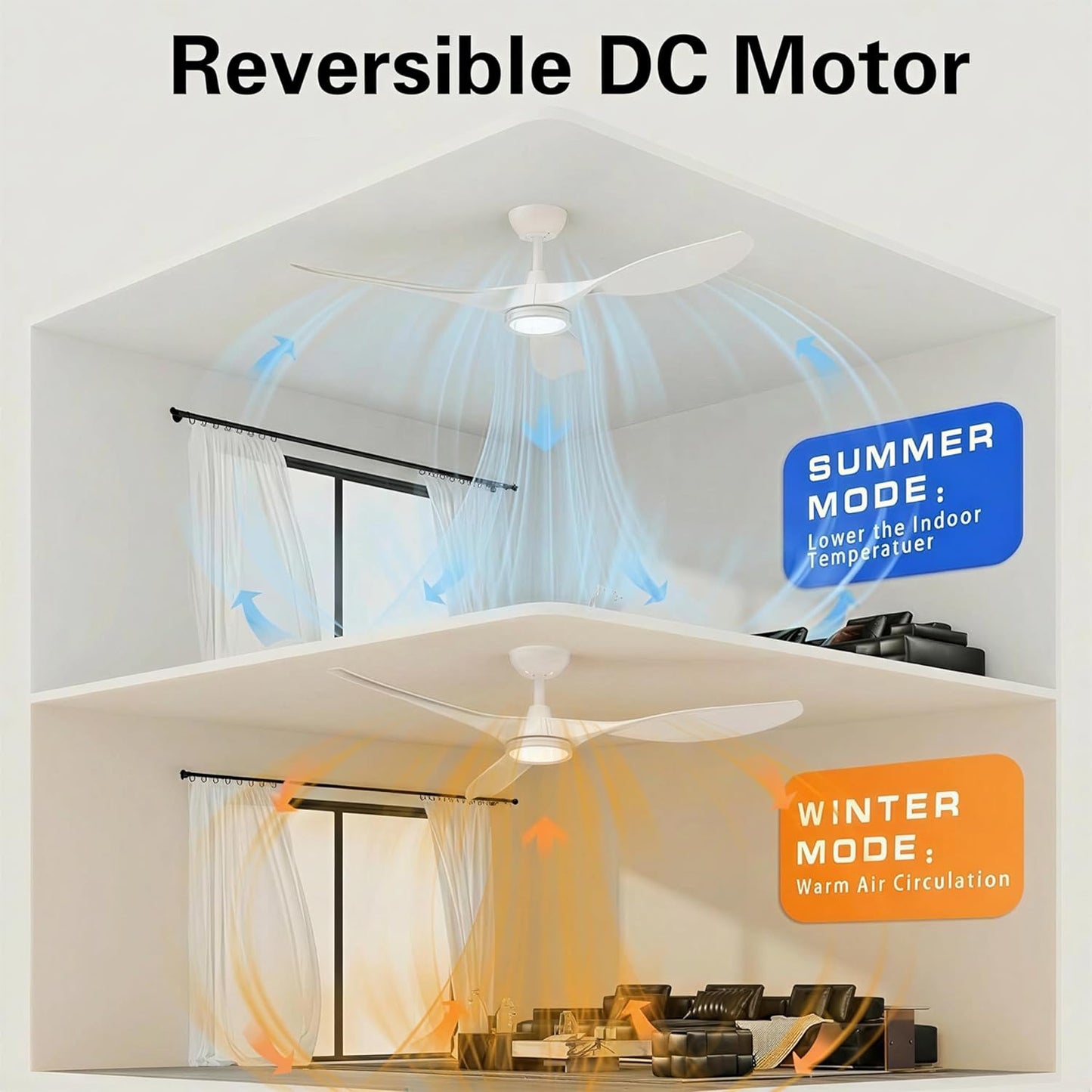 ✨ 52 Inch 3-Blade Ceiling Fan with LED Light 🔥 Reversible Quiet DC Motor, 3 Color Temperature, 6 Speed Wind, Remote & Timer Control, Large Airflow Energy Saving Ceiling Fixture for Bedroom Living Room Dining Playroom