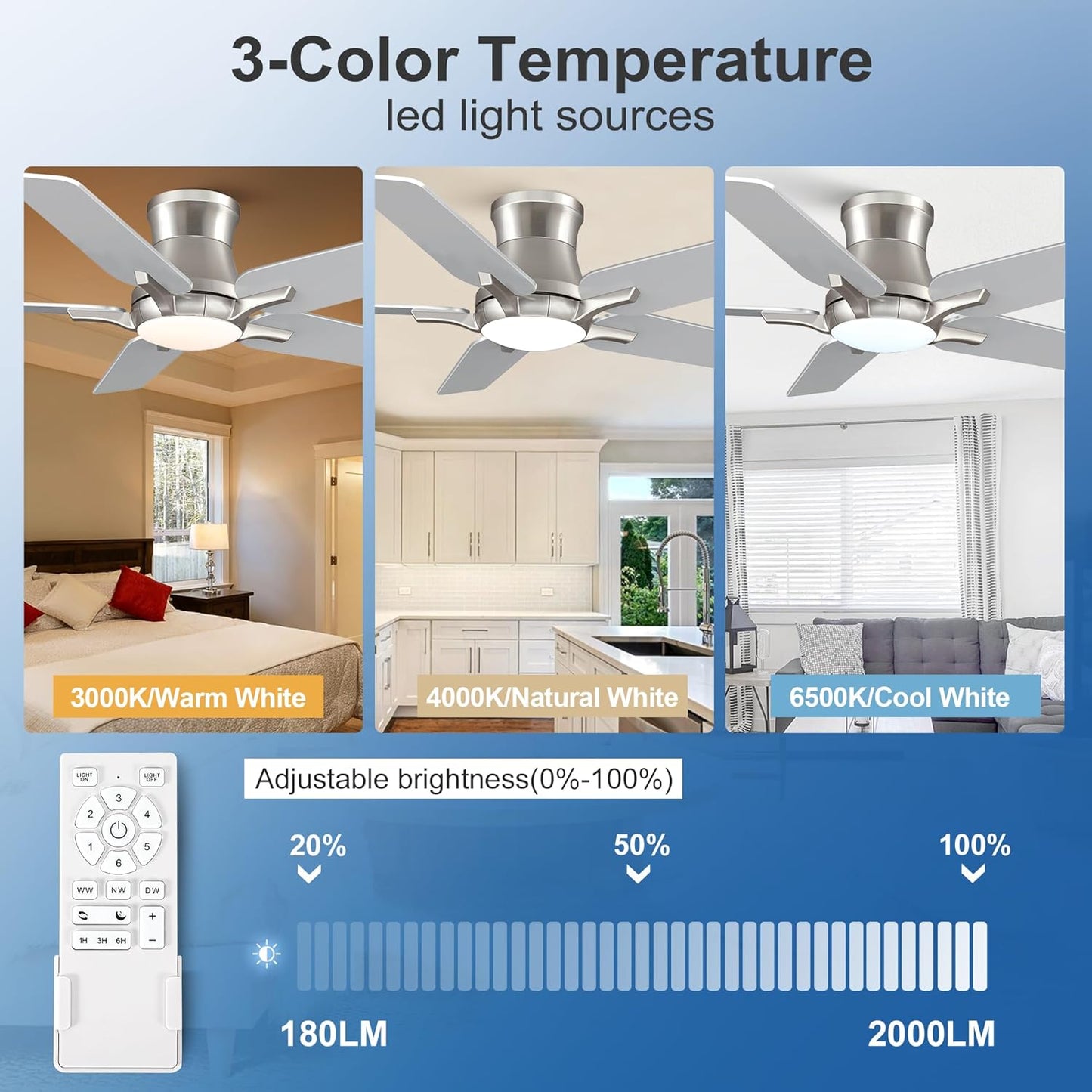 ✨ 2-in-1 Ceiling Fan with Dimmable LED Light 🔥 Reversible Airflow, Ultra Noiseless Remote Control Ceiling Fixture, Energy Saving Home Lamp for Bedroom Living Room Dining Room Hallway